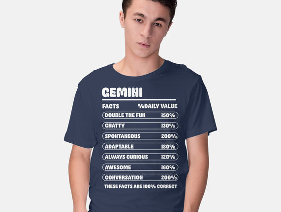 Gemini Facts Chart