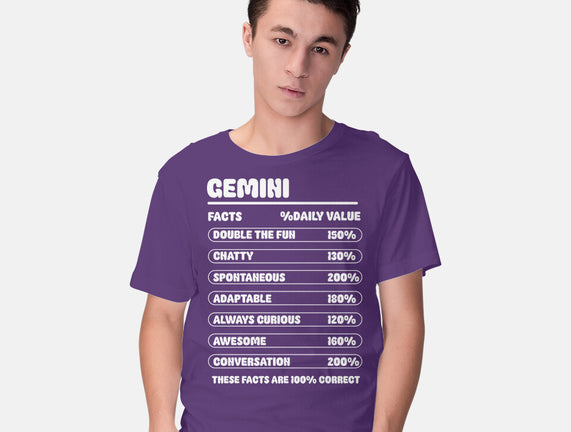Gemini Facts Chart