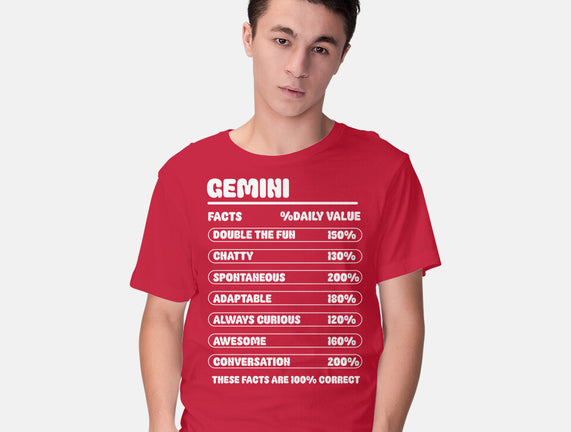 Gemini Facts Chart