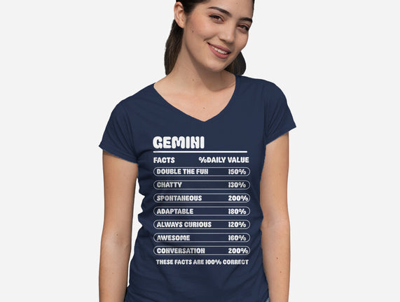 Gemini Facts Chart