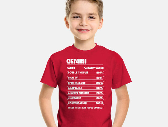 Gemini Facts Chart