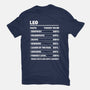 Leo Facts Chart-Mens-Premium-Tee-MaxoArt