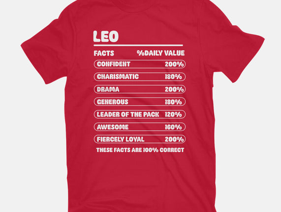 Leo Facts Chart