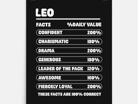 Leo Facts Chart