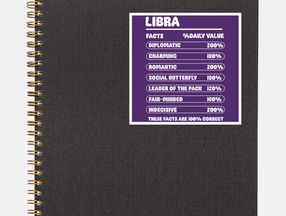 Libra Facts Chart
