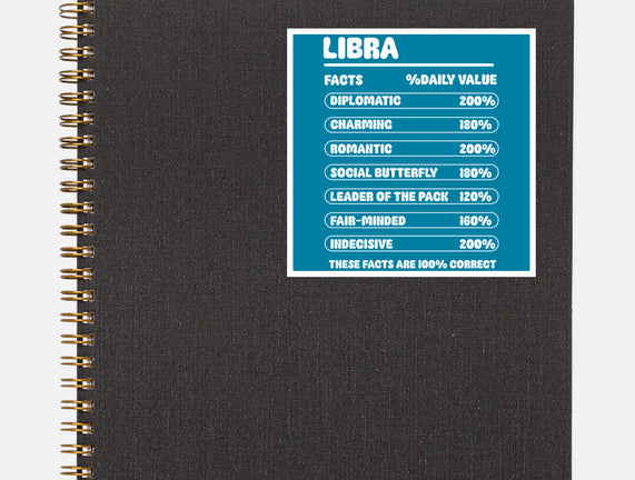 Libra Facts Chart