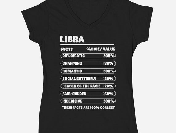 Libra Facts Chart