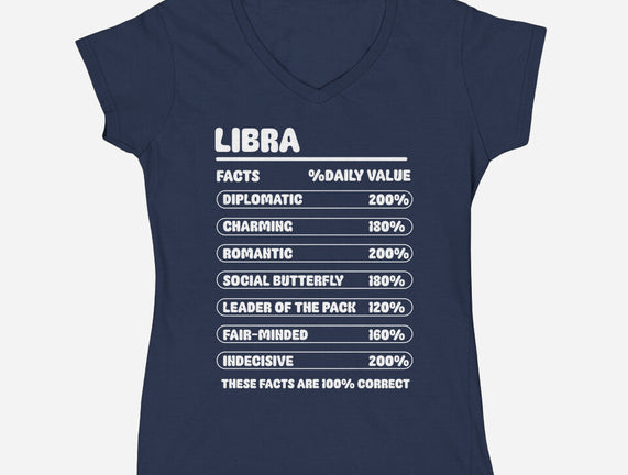 Libra Facts Chart