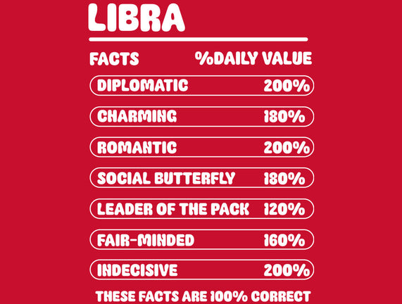 Libra Facts Chart