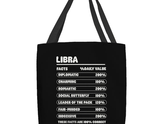 Libra Facts Chart