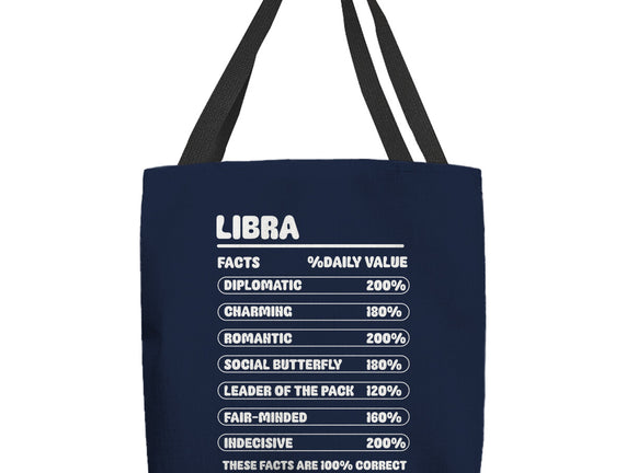 Libra Facts Chart