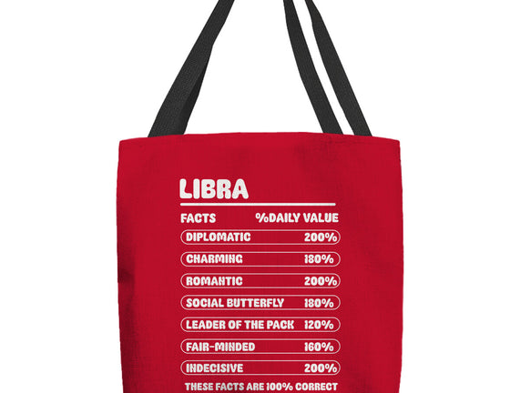 Libra Facts Chart
