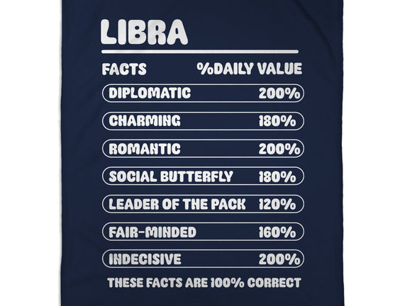 Libra Facts Chart
