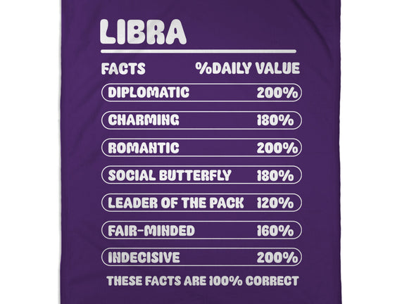 Libra Facts Chart