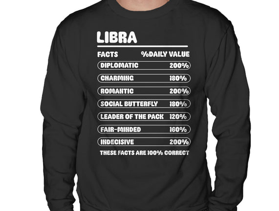 Libra Facts Chart