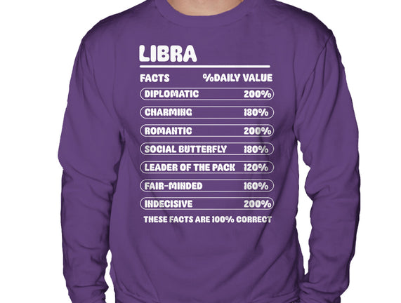 Libra Facts Chart