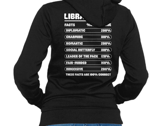 Libra Facts Chart