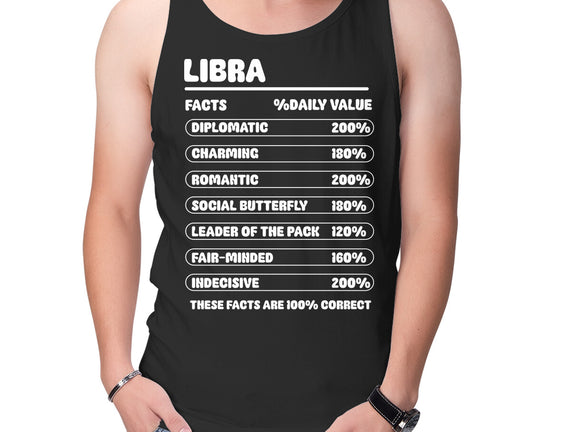 Libra Facts Chart