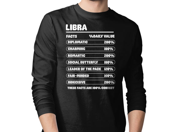 Libra Facts Chart