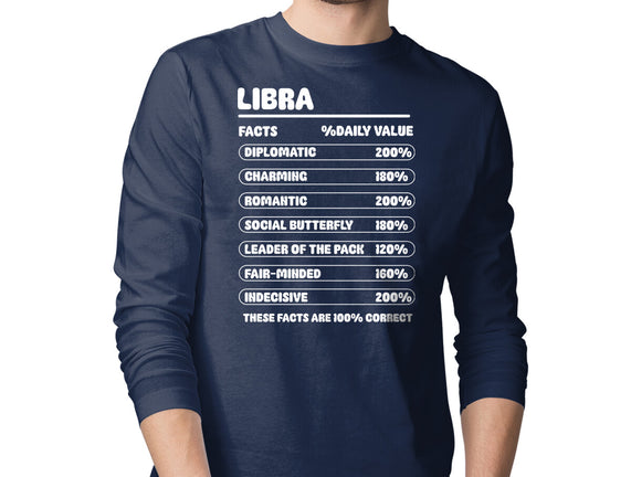 Libra Facts Chart