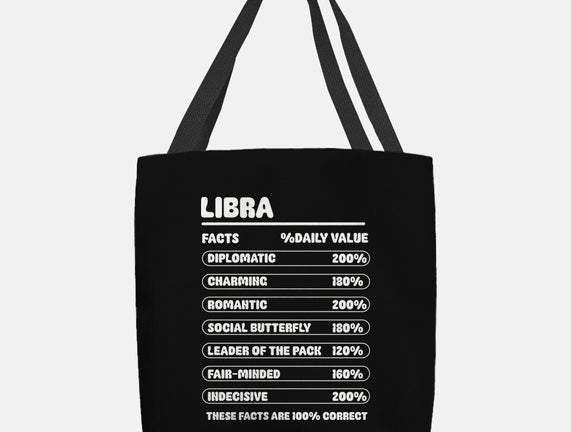 Libra Facts Chart