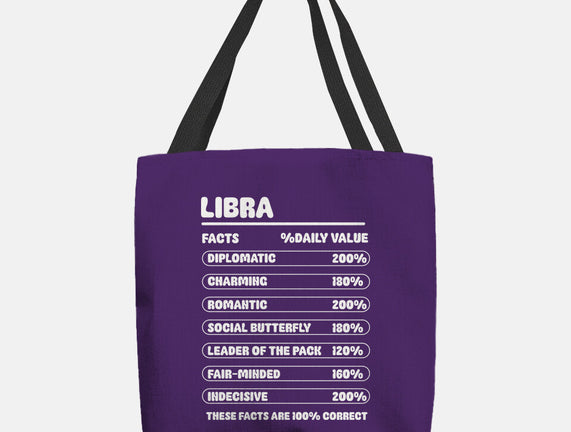 Libra Facts Chart