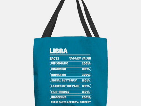 Libra Facts Chart