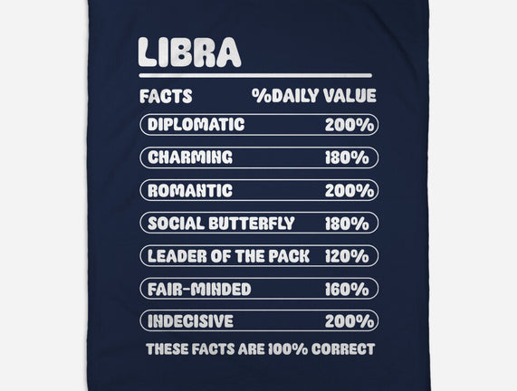 Libra Facts Chart