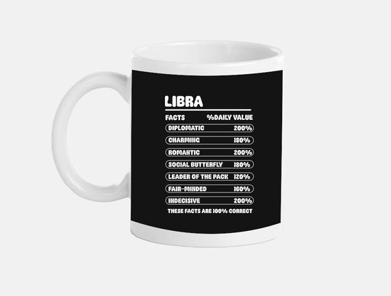Libra Facts Chart