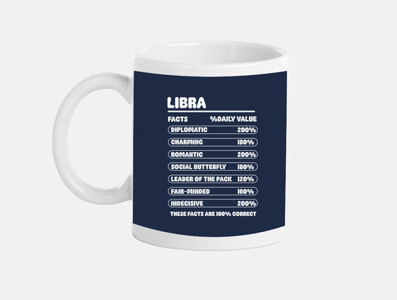 Libra Facts Chart