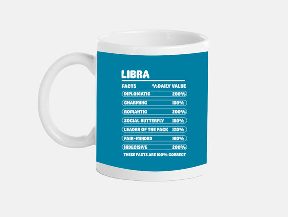 Libra Facts Chart