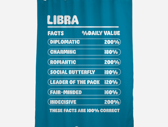 Libra Facts Chart