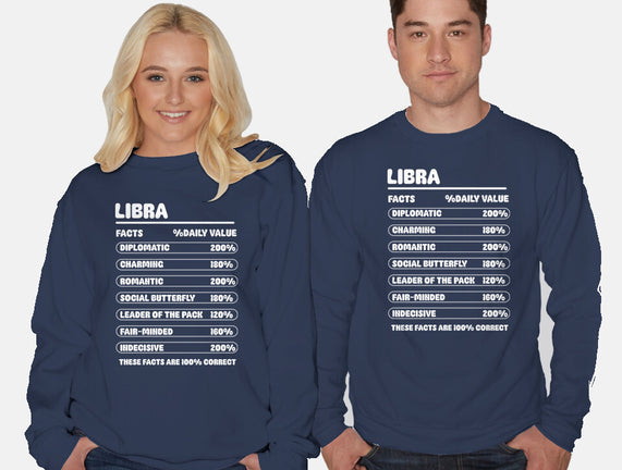 Libra Facts Chart