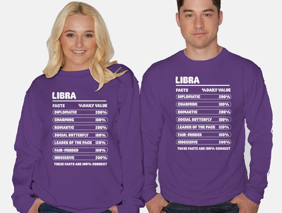 Libra Facts Chart