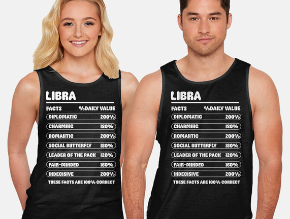 Libra Facts Chart