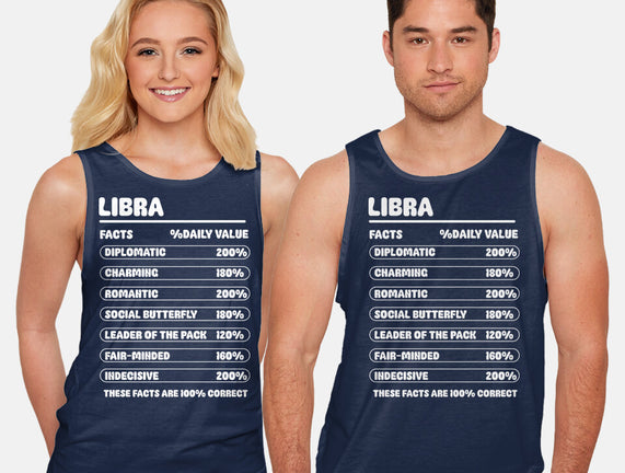 Libra Facts Chart