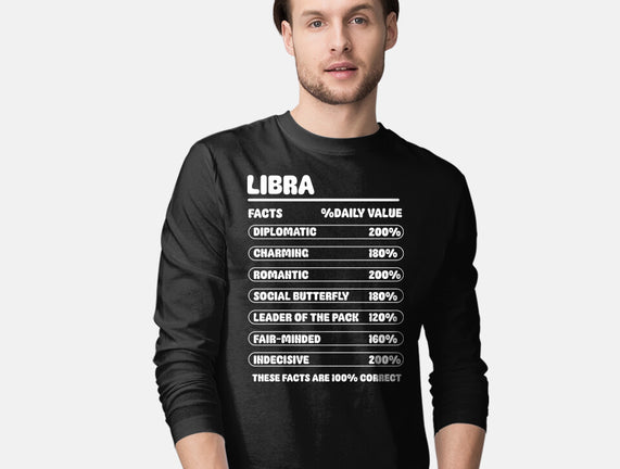 Libra Facts Chart