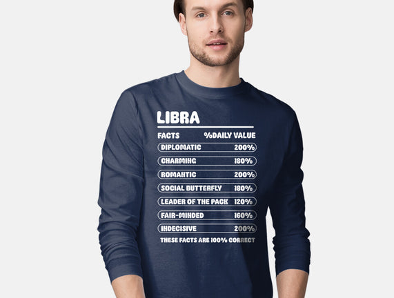Libra Facts Chart
