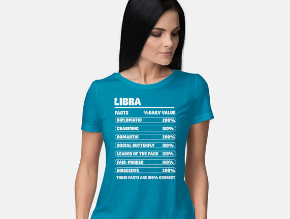 Libra Facts Chart