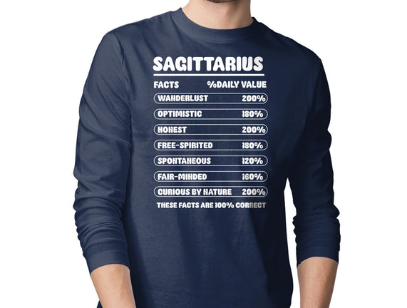 Sagittarius Facts Chart