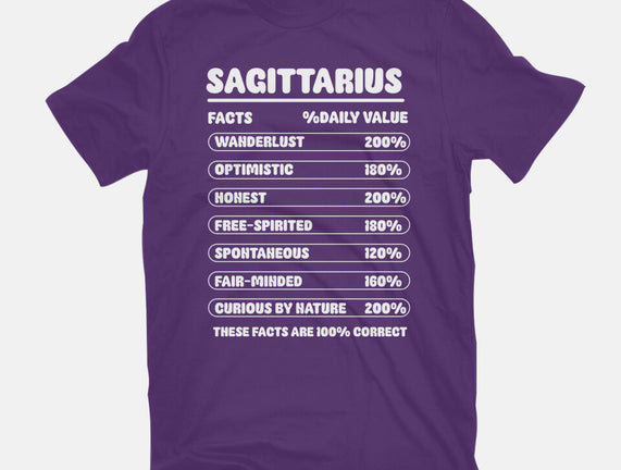 Sagittarius Facts Chart