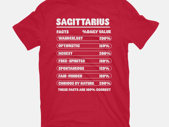 Sagittarius Facts Chart