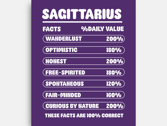 Sagittarius Facts Chart