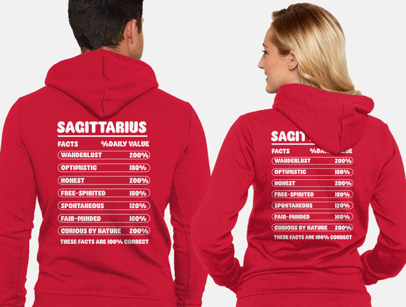 Sagittarius Facts Chart