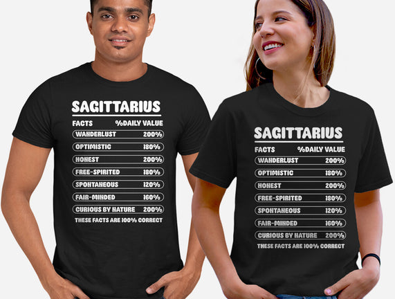 Sagittarius Facts Chart