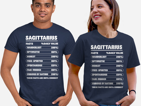 Sagittarius Facts Chart