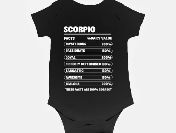 Scorpio Facts Chart