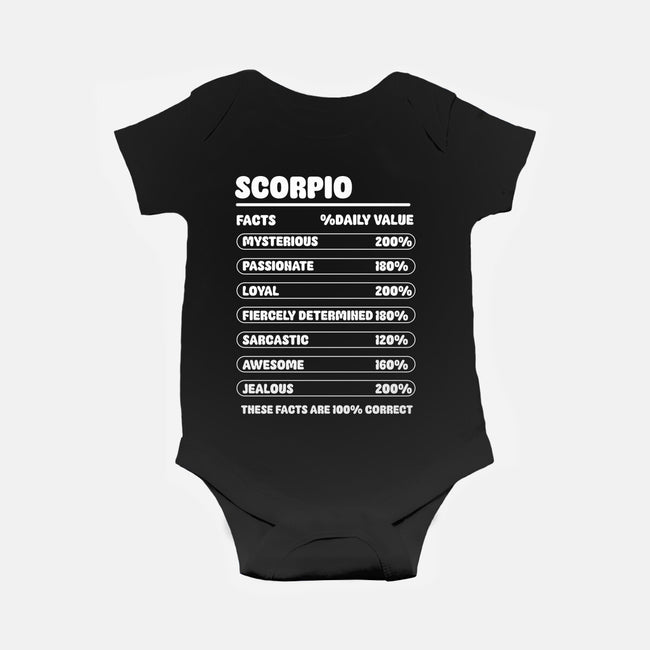 Scorpio Facts Chart-Baby-Basic-Onesie-MaxoArt