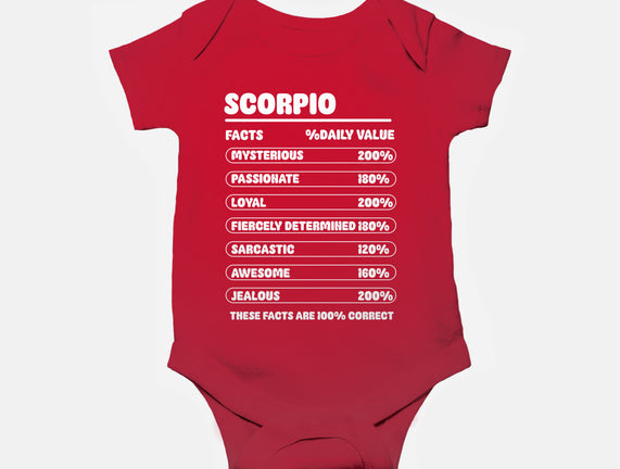Scorpio Facts Chart