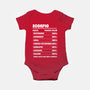 Scorpio Facts Chart-Baby-Basic-Onesie-MaxoArt